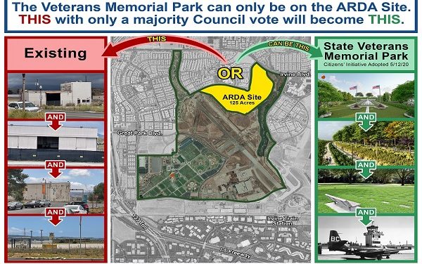 What’s Happening with the Veterans Memorial Park?
