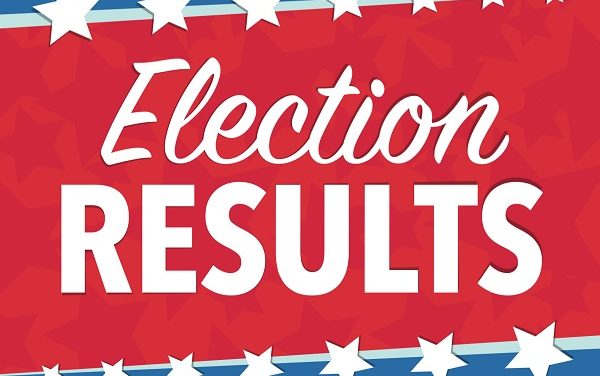 Special Election Results