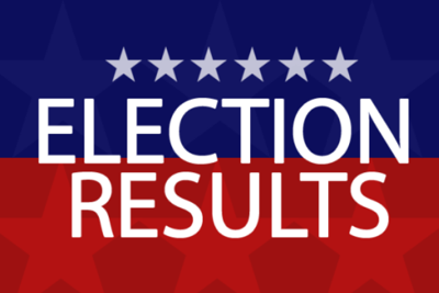 March 5th State Primary Election (Irvine Results)