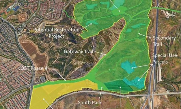 The City of Irvine to Acquire the All American Asphalt Plant and Incorporate the Site Into a 700-Acre “Gateway Preserve”