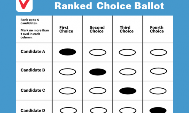 Voters to Determine if Irvine Adopts New Voting System